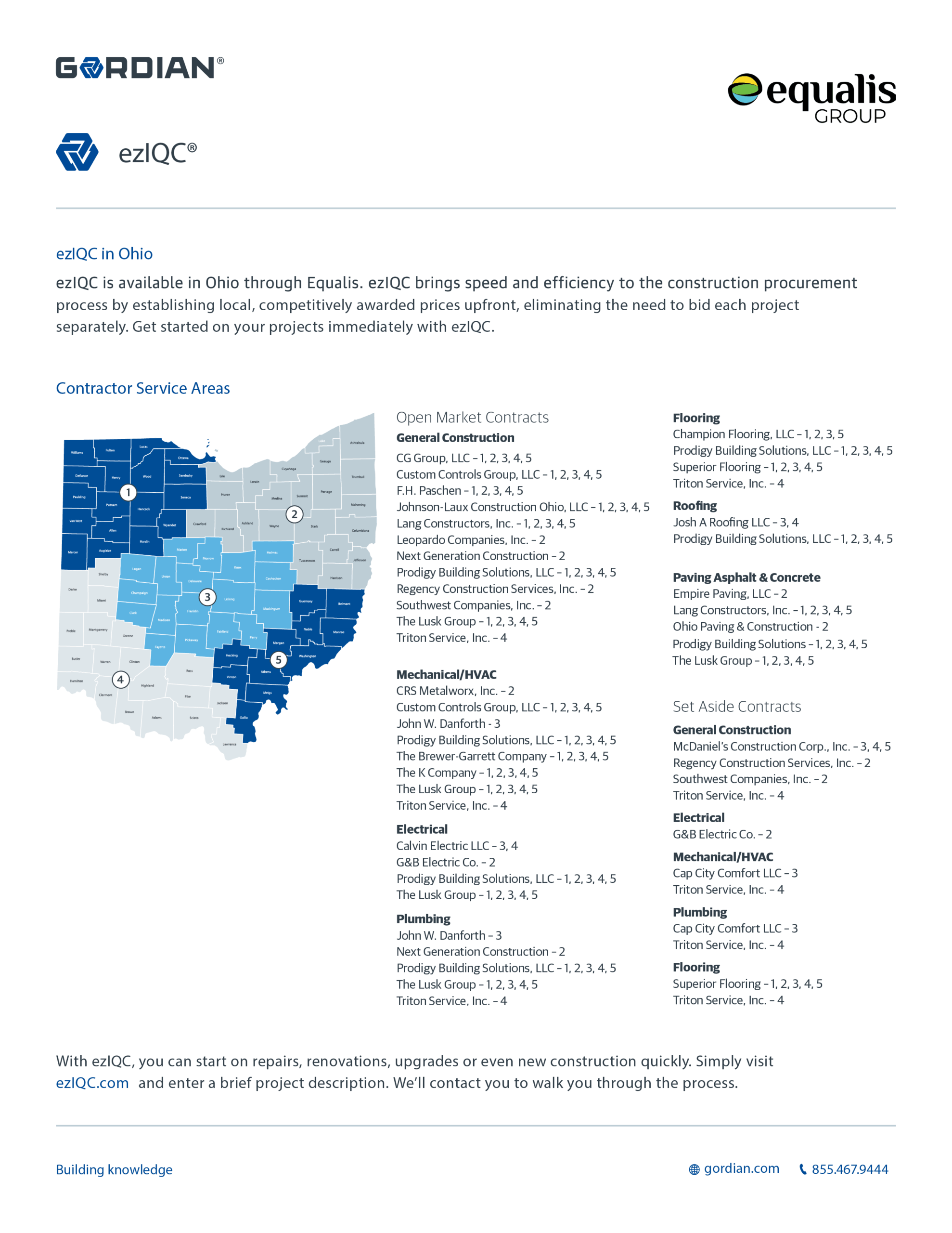 Gordian & Equalis Group OH JOC Map Map showing the contractors available for the Equalis Group & Gordian Ohio JOC Program